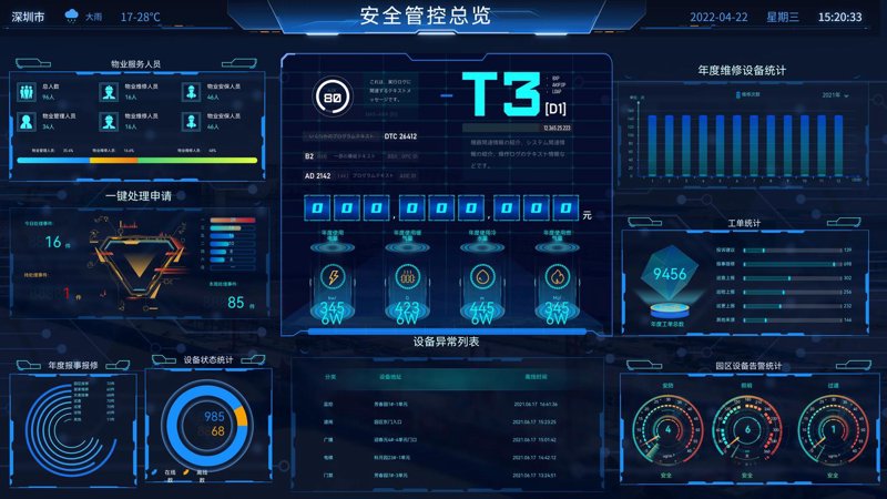 数字化转型浪潮中的ERP系统定制趋势